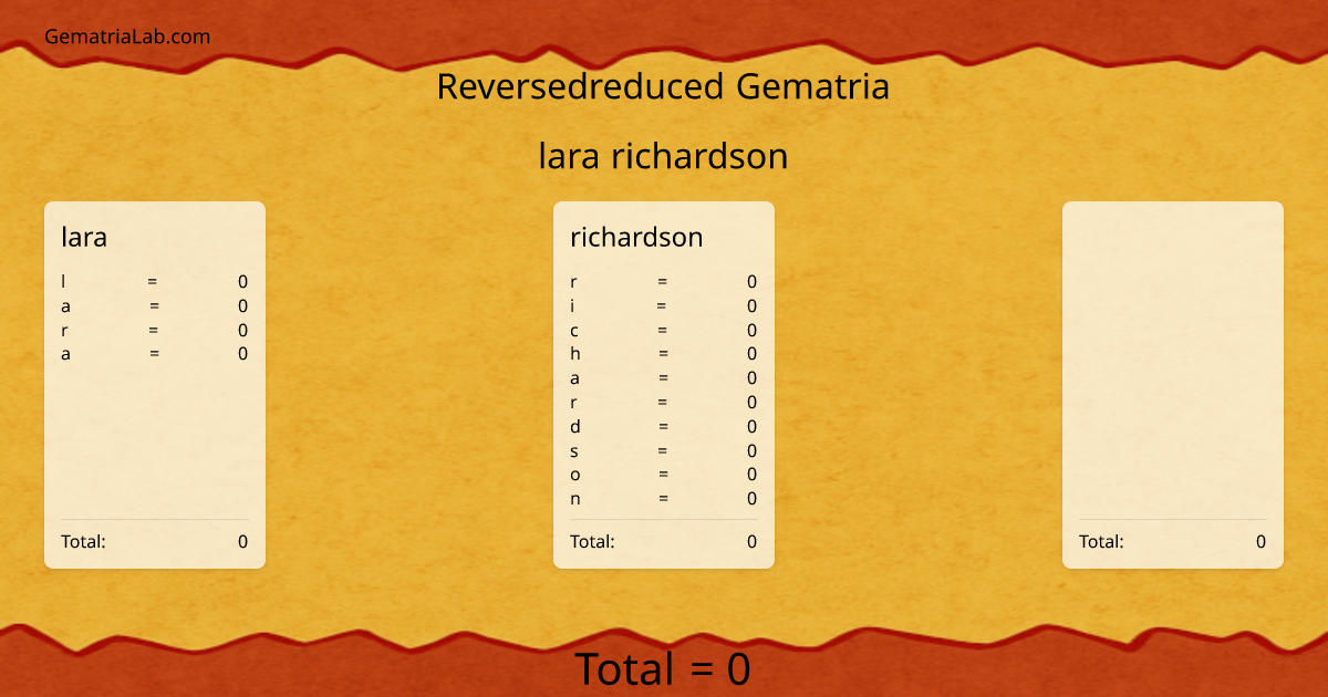 lara richardson  in reversedreduced Gematria